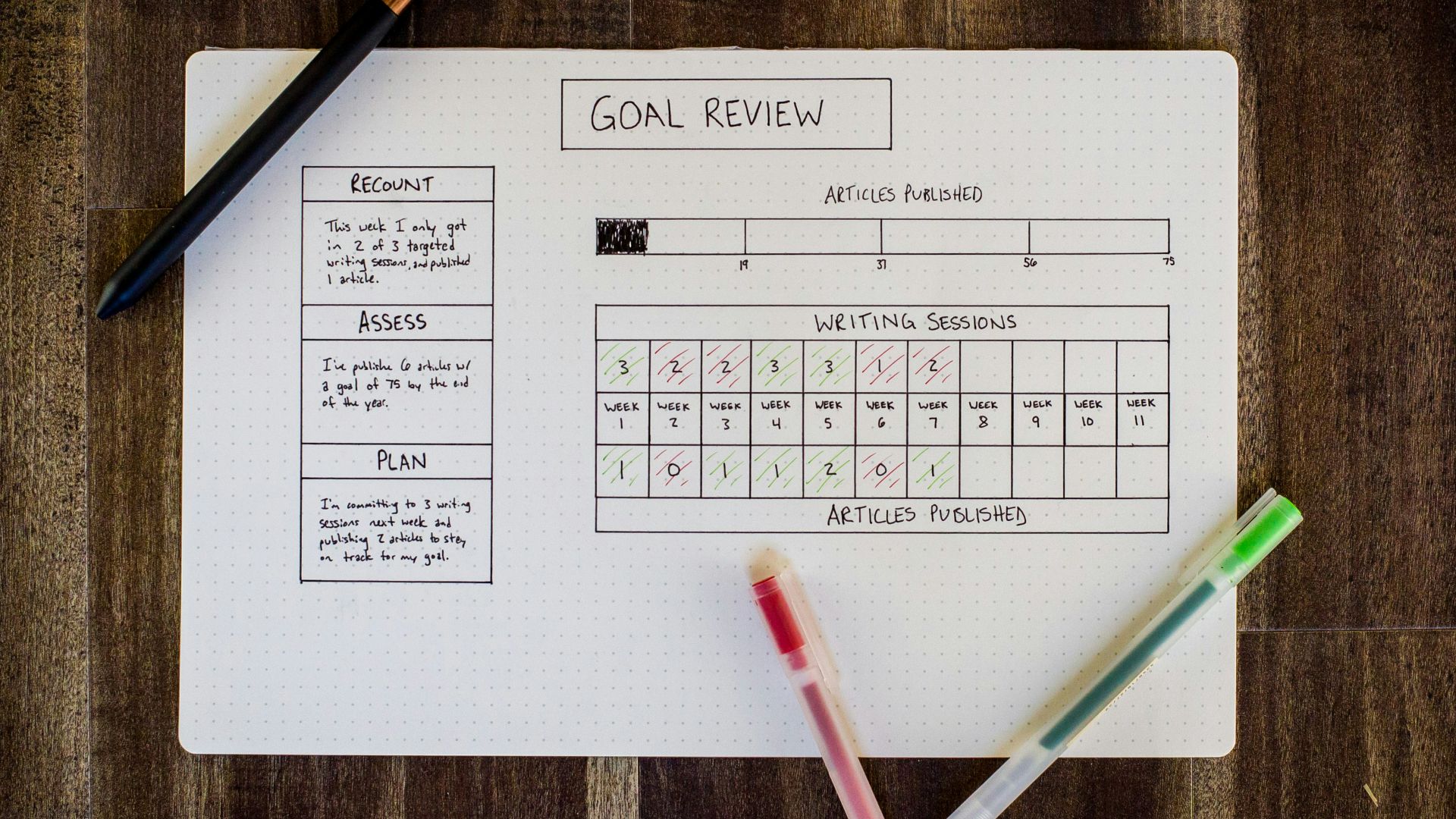 three pens on white paper