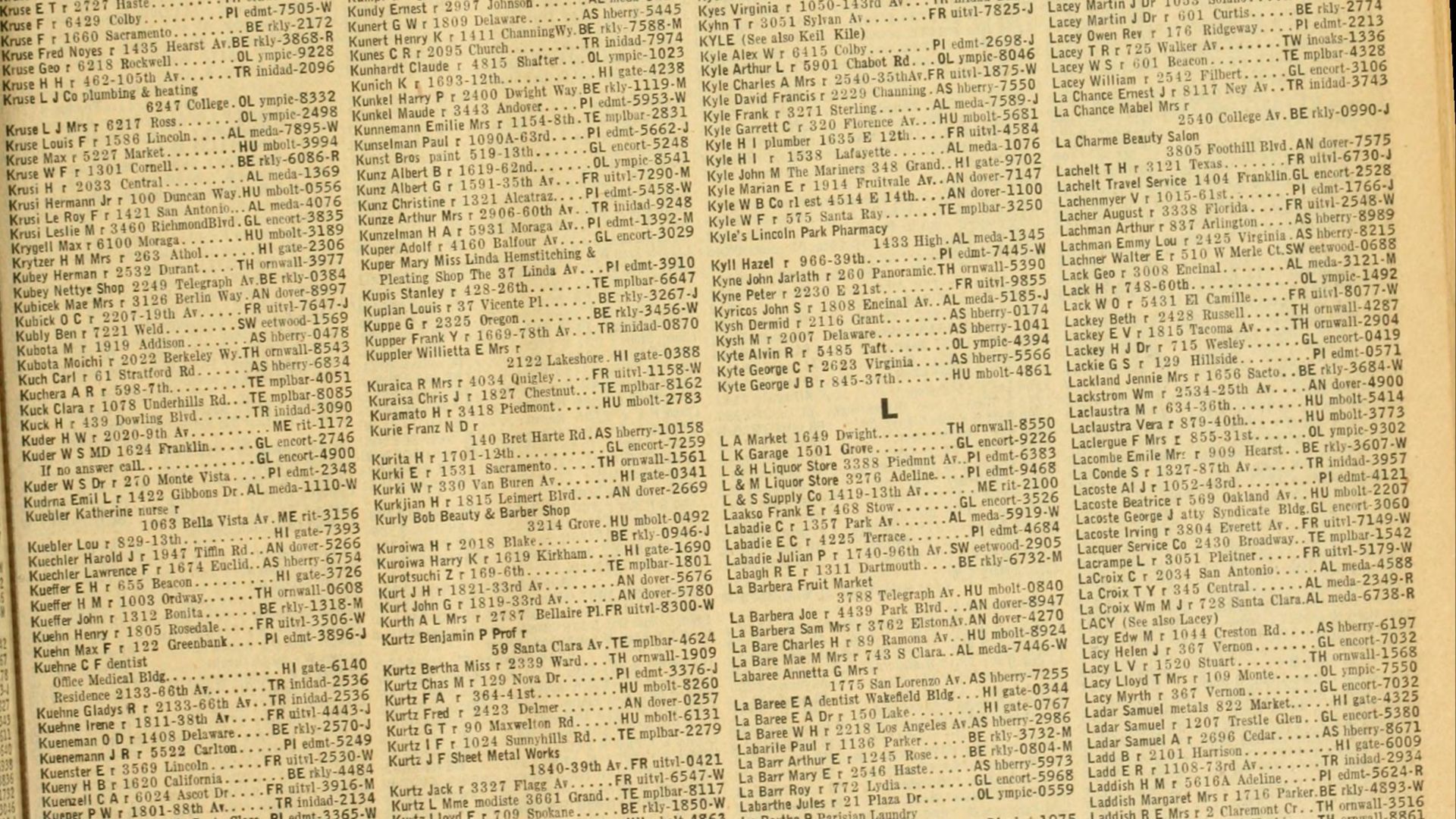 File:San Francisco and Bay counties telephone directory (1917) (14570060528).jpg