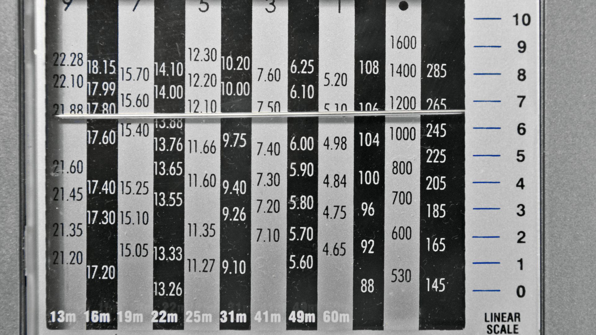 File:Shortwave and other bands on World Radio receiver.jpg