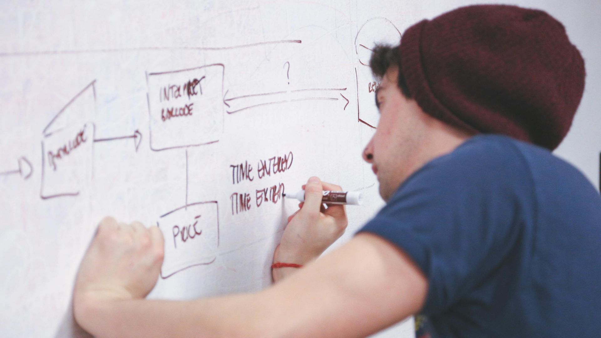 Startup Stock Photos